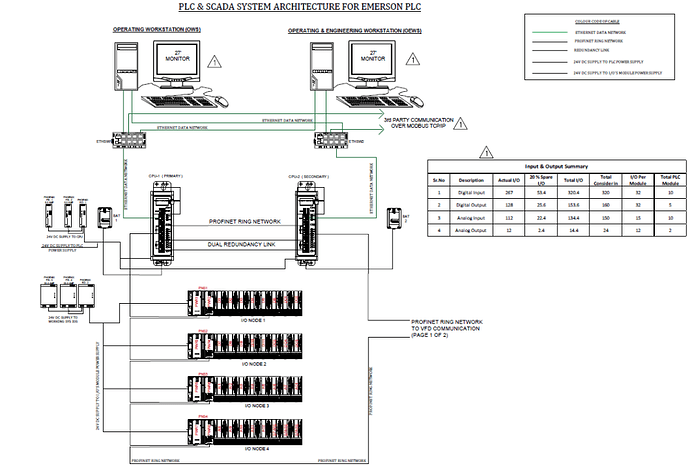 Architecture_Page_1.png
