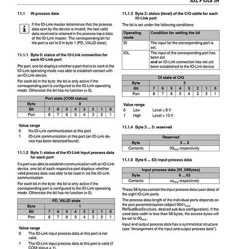 AXL F IOL8 2H manual page.jpg