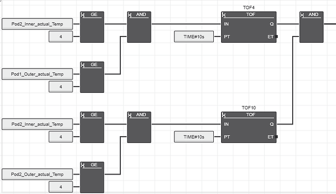 Low Temp Equipment Logic.png