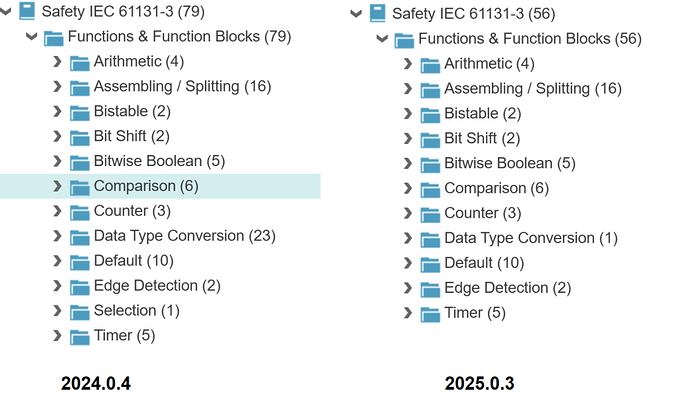 SafetyIEC61131-3_2024vs2025.png