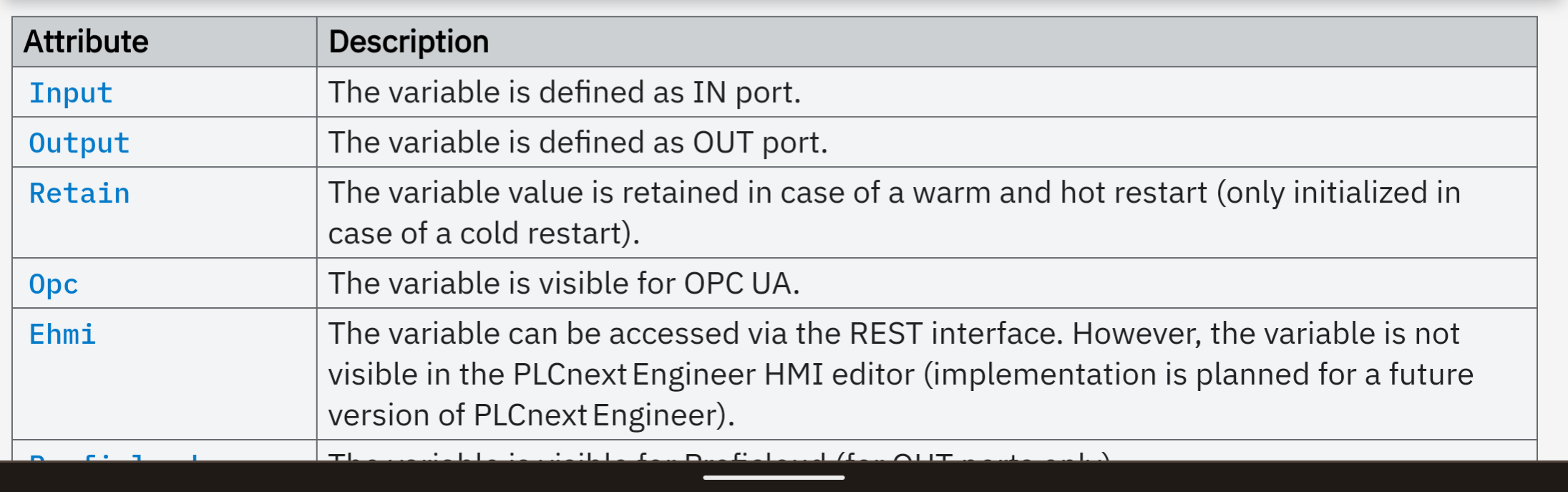 CppDataTypeTestProgram with Ehmi enabled-ports not listed in REST-API ...
