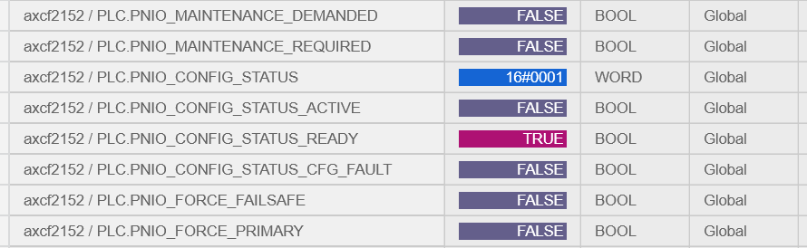 PNIO_CONFIG_STATUS.PNG